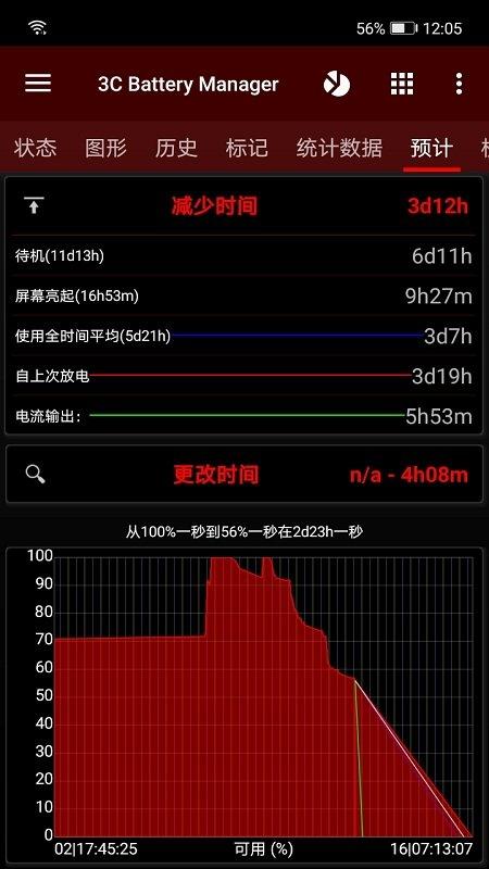 3cbatterymanager软件下载,3cbatterymanager,电池app